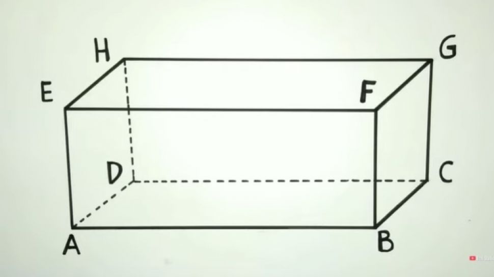 Detail Gambar Bangun Ruang Nomer 41