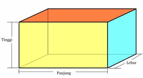 Detail Gambar Bangun Ruang Balok Dan Kubus Nomer 25