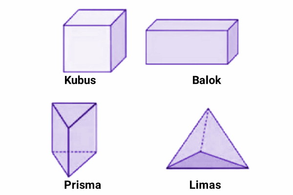 Detail Gambar Bangun Ruang Dan Bangun Datar Nomer 54
