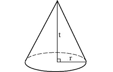 Detail Gambar Bangun Ruang Kerucut Nomer 11