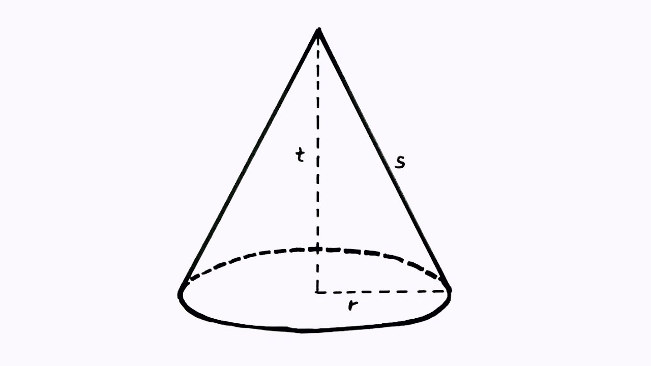Detail Gambar Bangun Ruang Kerucut Koleksi Nomer 4