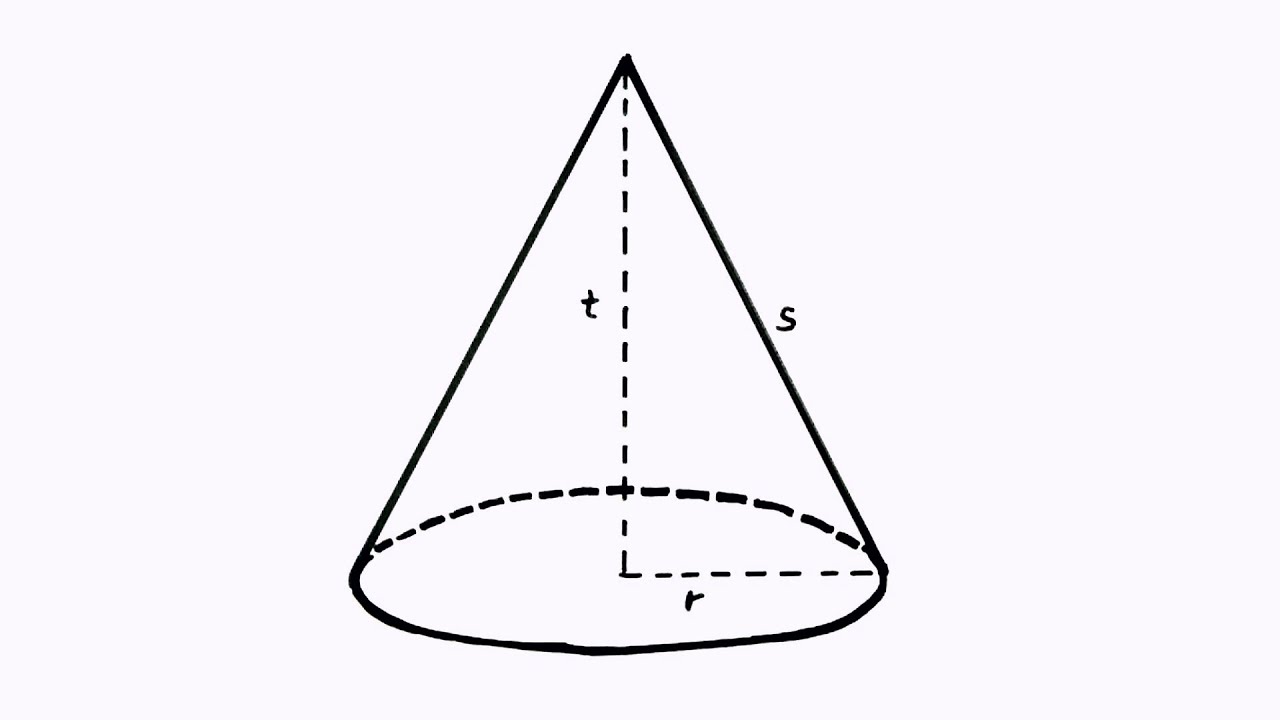 Detail Gambar Bangun Ruang Kerucut Nomer 4