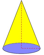 Detail Gambar Bangun Ruang Kerucut Nomer 33