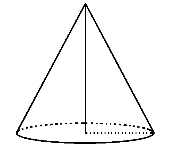 Detail Gambar Bangun Ruang Kerucut Nomer 7