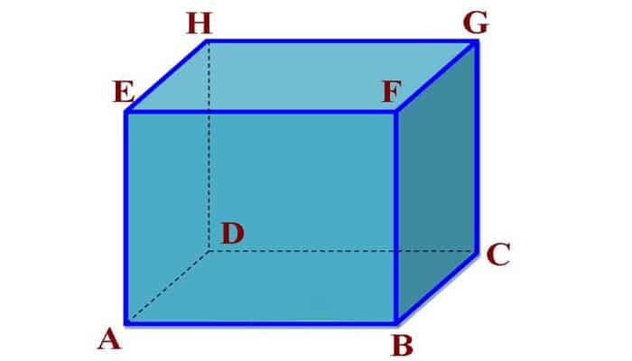 Detail Gambar Bangun Ruang Kubus Nomer 21