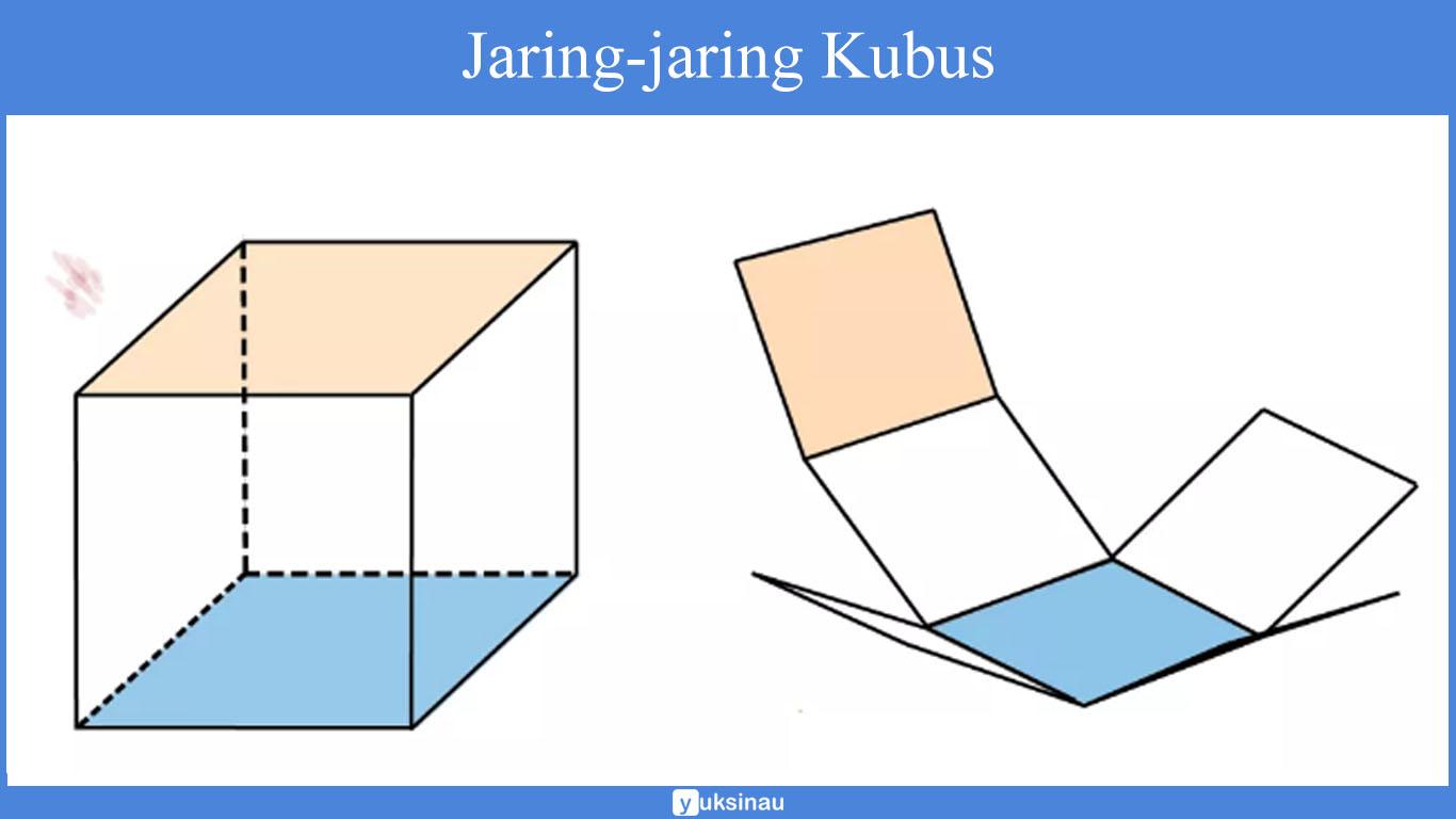 Detail Gambar Bangun Ruang Kubus Nomer 41