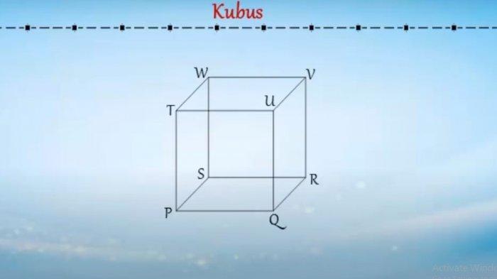 Detail Gambar Bangun Ruang Kubus Nomer 54