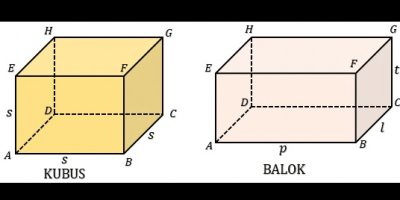 Detail Gambar Bangun Ruang Kubus Dan Balok Nomer 18