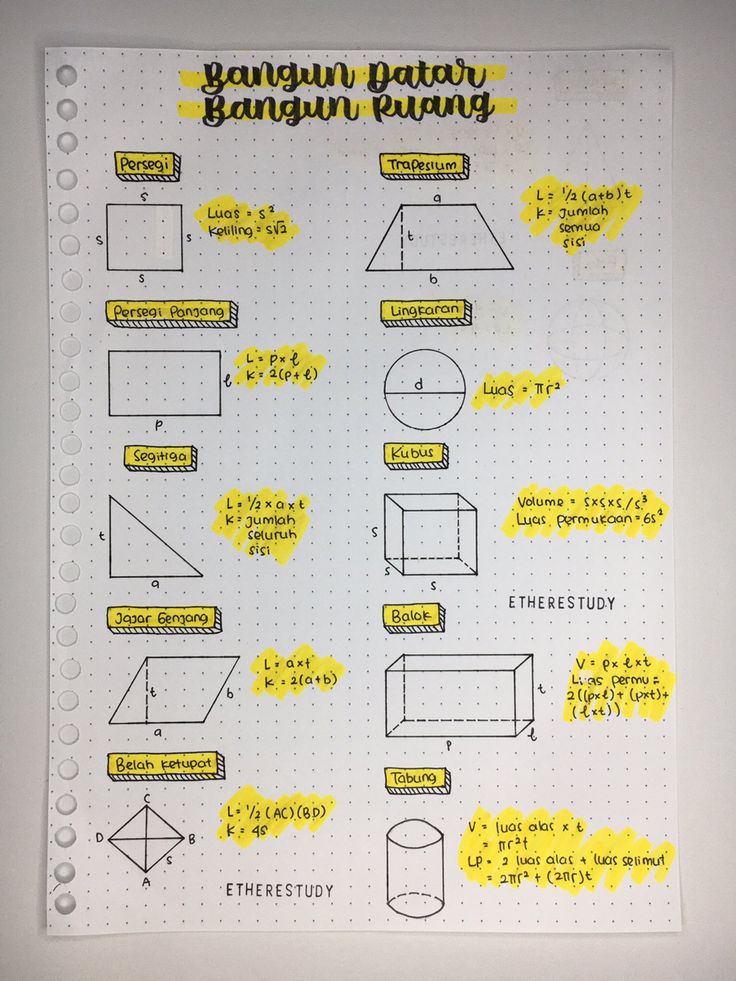 Detail Gambar Bangun Ruang Lengkap Nomer 26