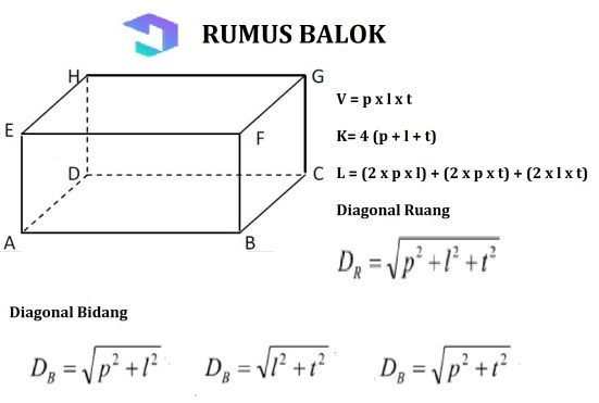 Detail Gambar Bangun Ruang Lengkap Nomer 48