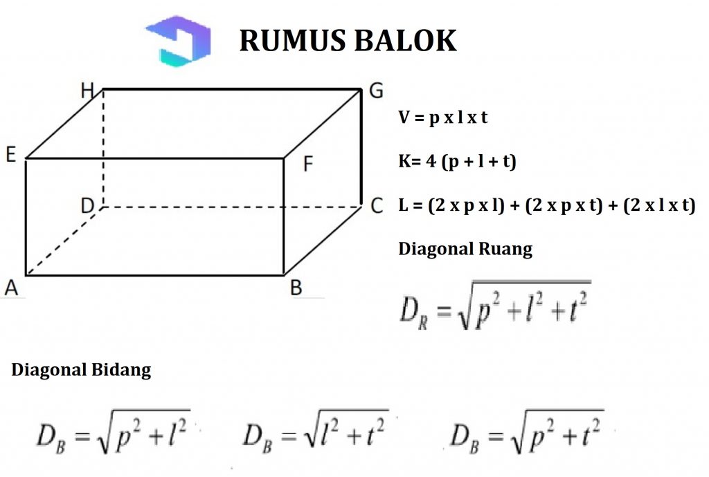 Detail Gambar Bangun Ruang Lengkap Nomer 55