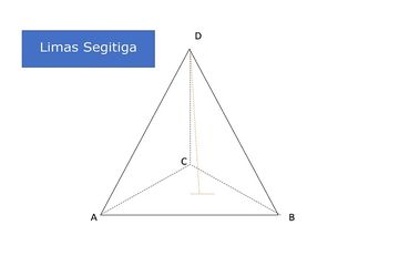 Detail Gambar Bangun Ruang Limas Segitiga Nomer 17