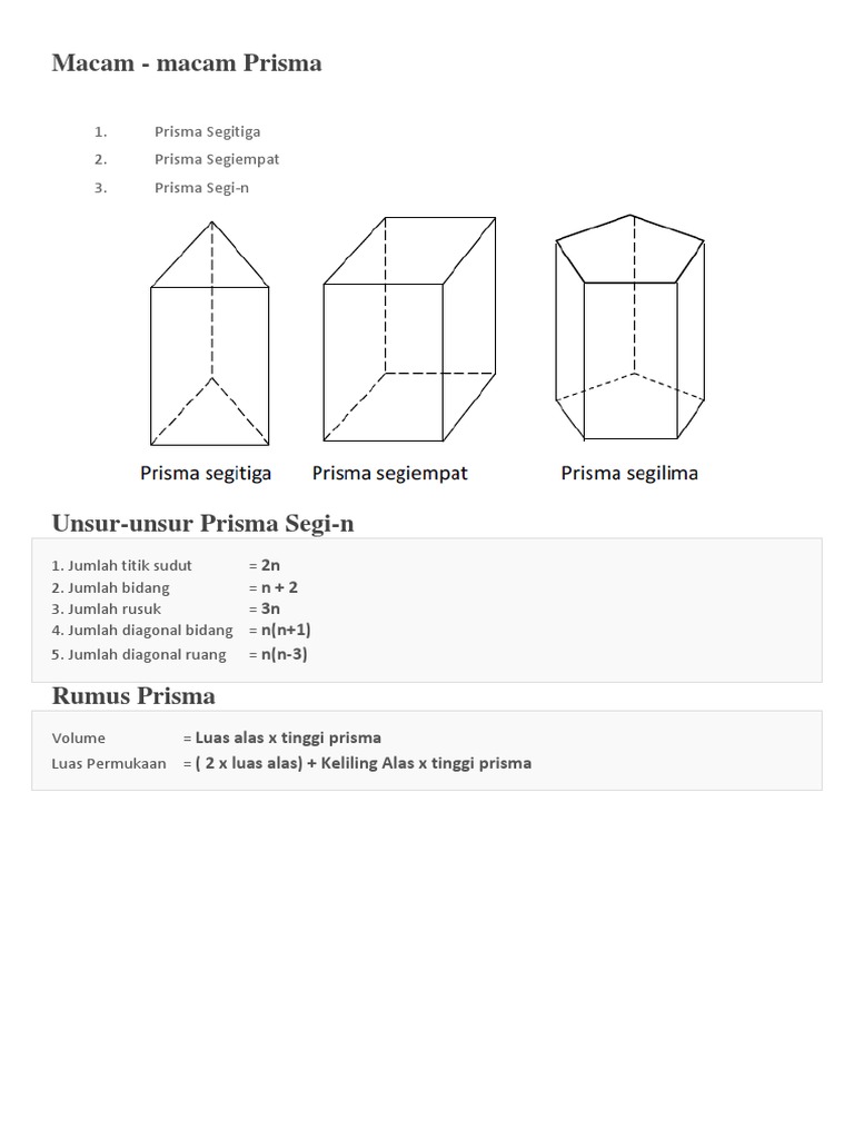 Detail Gambar Bangun Ruang Prisma Segi Empat Nomer 35