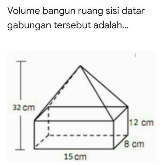 Detail Gambar Bangun Ruang Sisi Datar Nomer 30