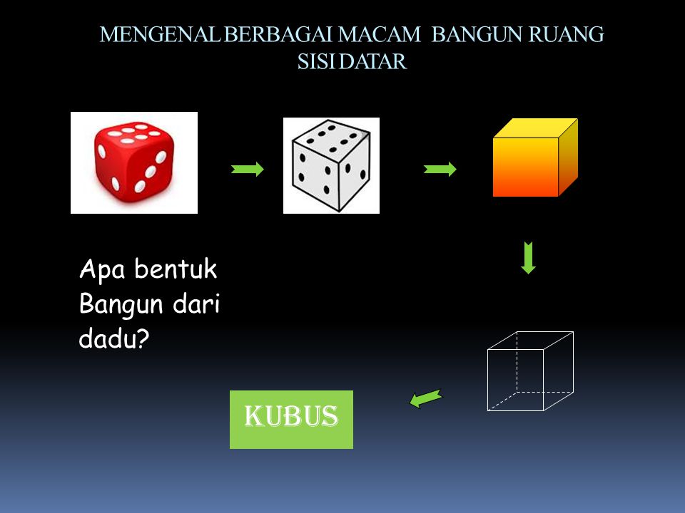 Detail Gambar Bangun Ruang Sisi Datar Nomer 36