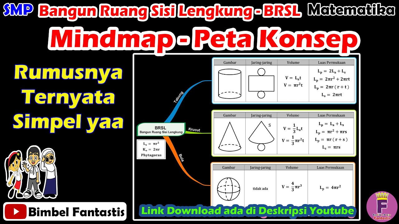 Detail Gambar Bangun Ruang Sisi Lengkung Nomer 24