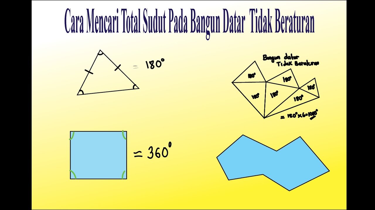 Detail Gambar Bangun Ruang Tisak Beraturan Nomer 37