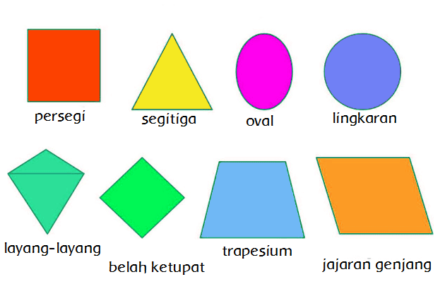 Detail Gambar Bangun Segi Banyak Nomer 16