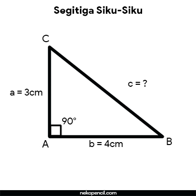 Gambar Bangun Segitiga Siku Siku - KibrisPDR