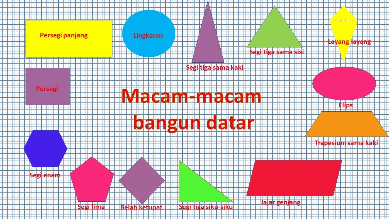 Detail Gambar Bangun Simetris Nomer 11