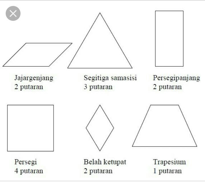 Detail Gambar Bangun Simetris Nomer 22