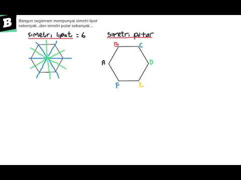 Detail Gambar Bangun Simetris Nomer 54