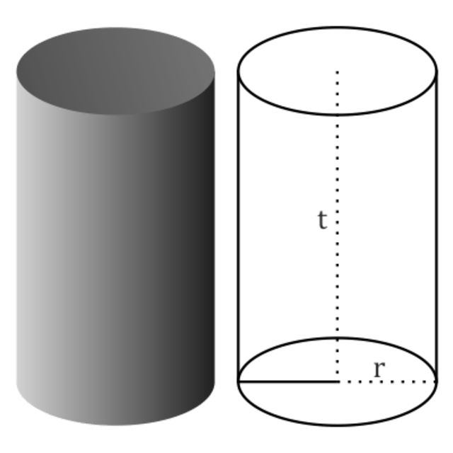 Detail Gambar Bangun Tabung Nomer 28