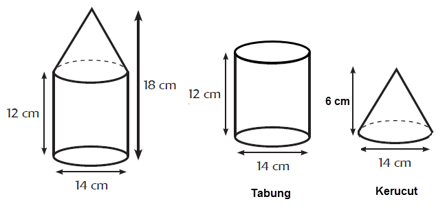 Detail Gambar Bangun Tabung Nomer 43