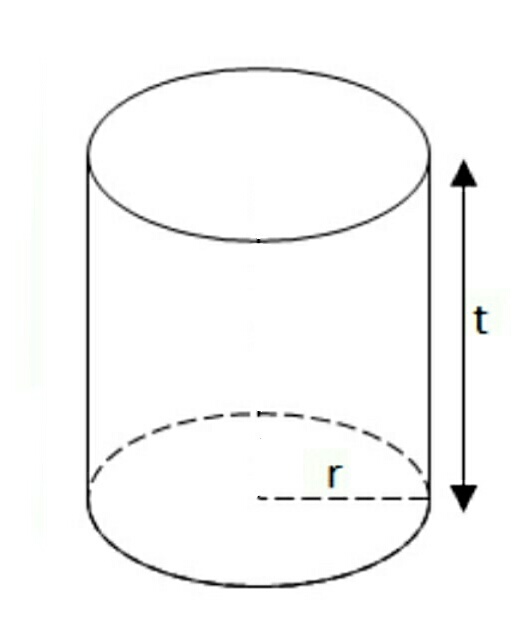 Detail Gambar Bangun Tabung Nomer 9