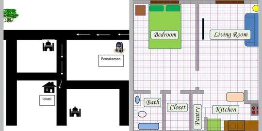 Detail Gambar Bangunan 2d Simple Menggunakan Shape Menggunakan Corel Draw Nomer 4