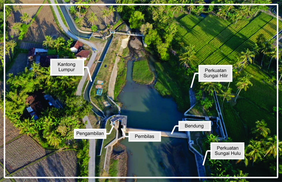 Detail Gambar Bangunan Irigasi Nomer 8