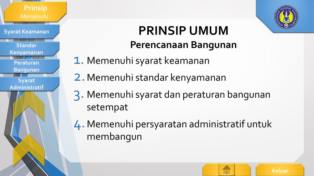 Detail Gambar Bangunan Rumah Tinggal Sederhana Nomer 42