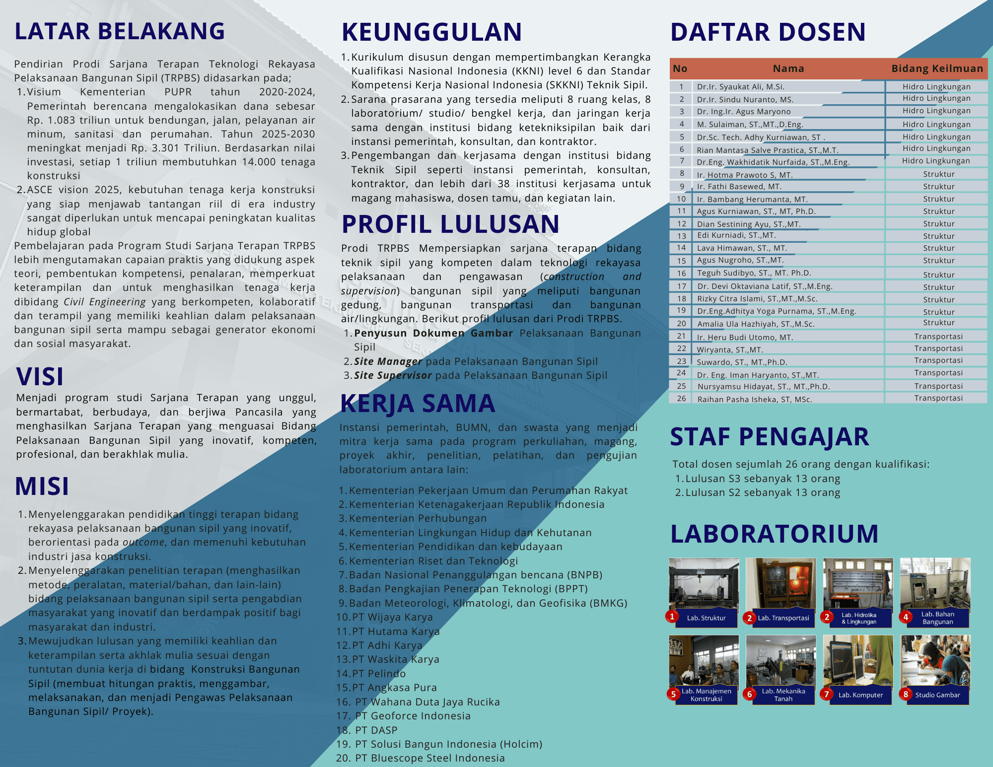 Detail Gambar Bangunan Sipil Nomer 43