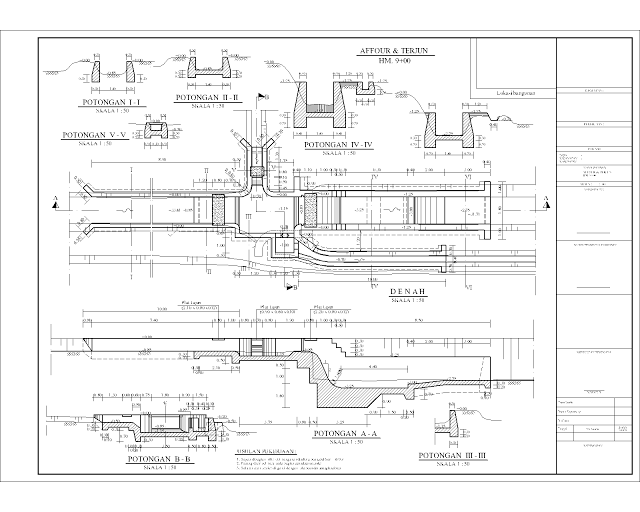 Detail Gambar Bangunna Air Nomer 4