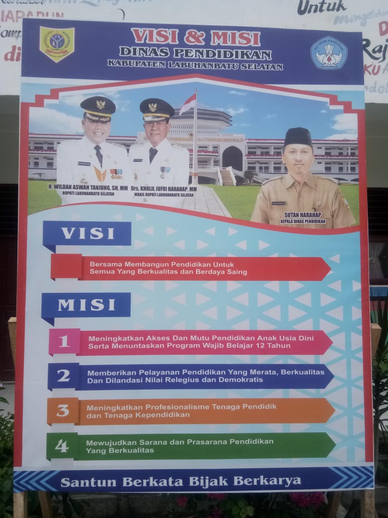 Detail Gambar Banner Visi Misi Sekolah Nomer 33