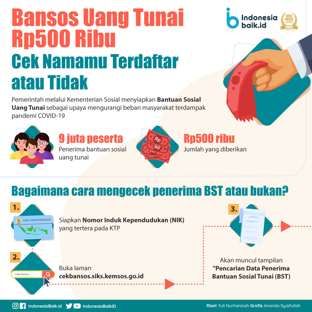 Detail Gambar Bantuan Sosial Nomer 22