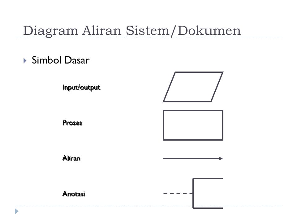 Detail Gambar Barang Di Visio Nomer 12