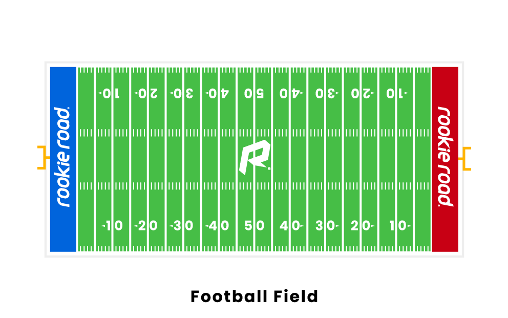 Detail American Football Feld Nomer 5