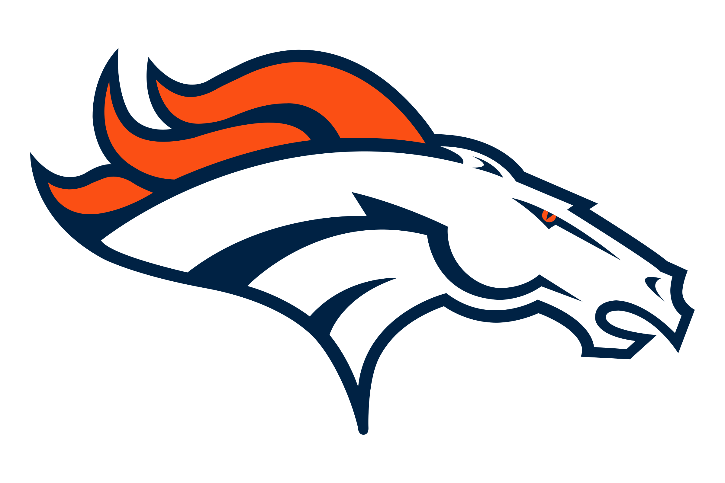 Broncos Logo - KibrisPDR