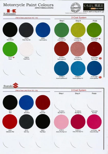 Detail Cat Samurai Warna Nomer 11