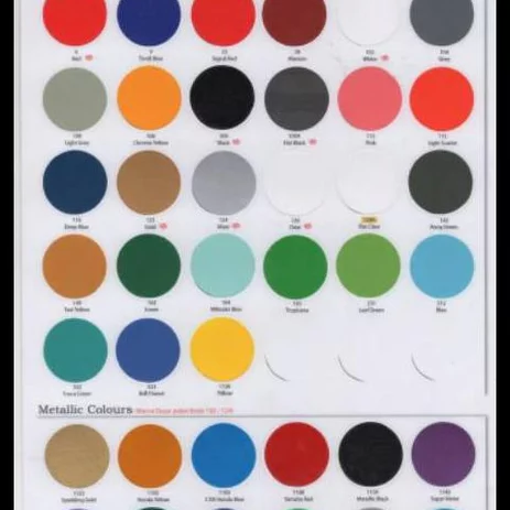 Detail Cat Samurai Warna Nomer 34