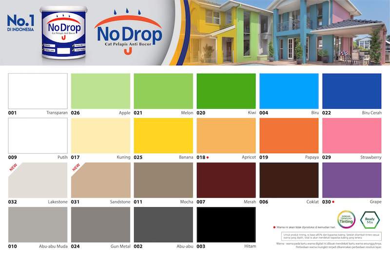 Detail Cat Tembok No Drop Warna Nomer 3