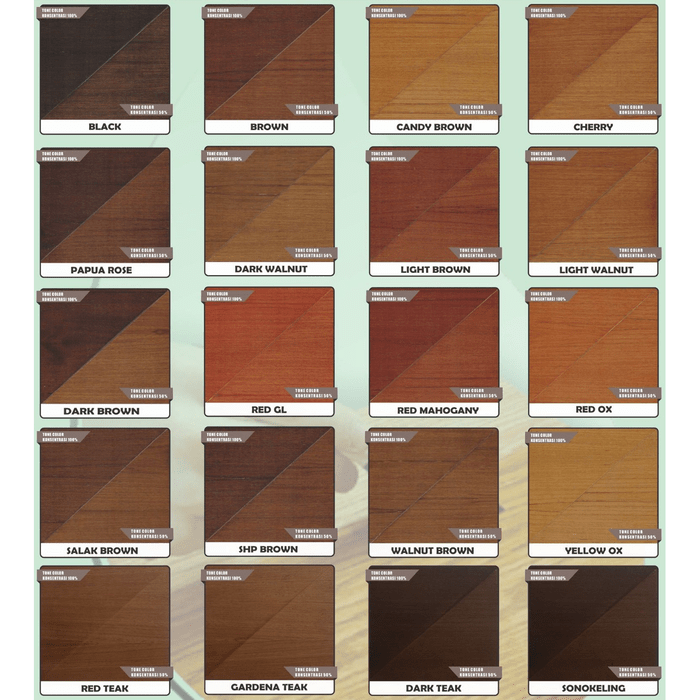 Detail Cat Warna Kayu Nomer 7