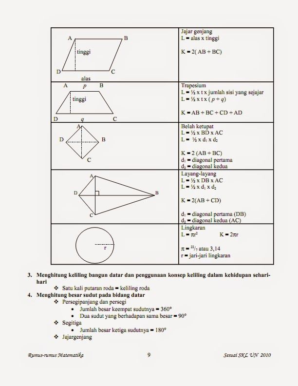 Detail Catatan Mtk Kelas 7 Nomer 16