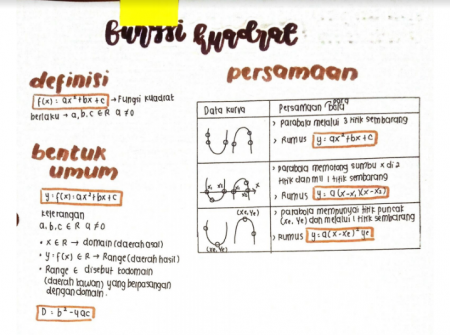 Detail Catatan Mtk Kelas 7 Nomer 52