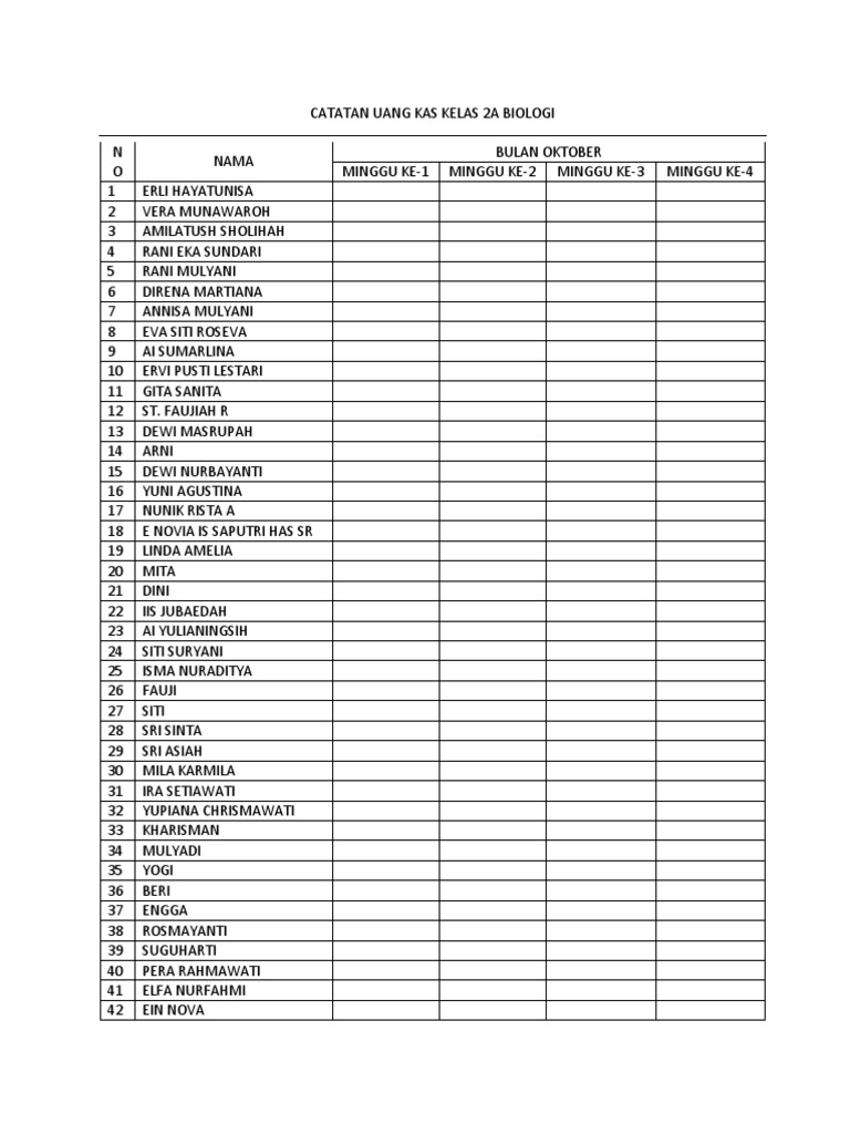 Detail Catatan Uang Kas Nomer 19