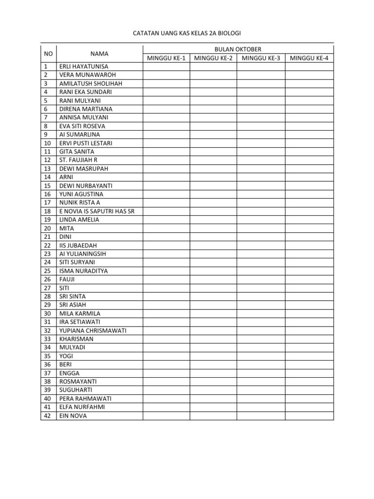 Detail Catatan Uang Kas Nomer 5