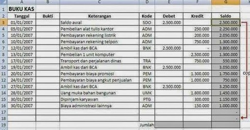 Detail Catatan Uang Kas Nomer 7