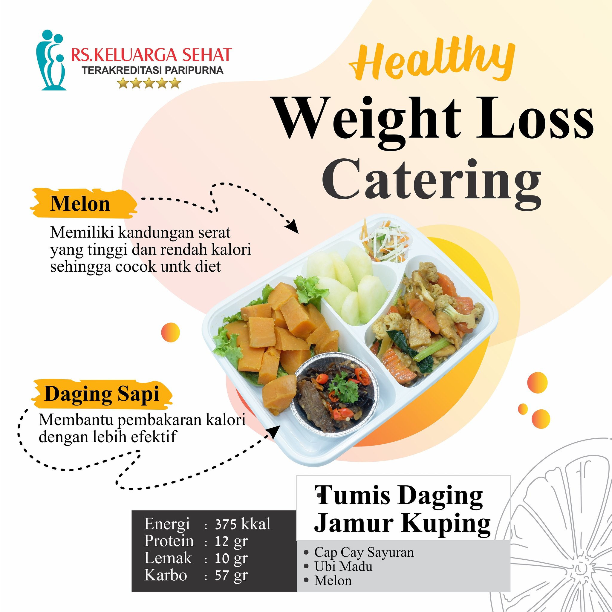 Detail Catering Diet Rumah Sakit Nomer 31