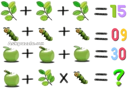 Detail Caterpillar Apple Leaf Game Nomer 6